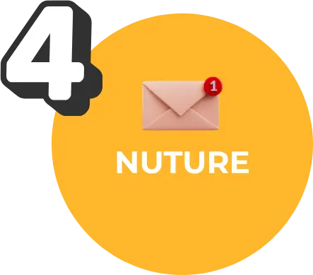 Step 4 Nurture in the CAUSE system showing follow-up automation and education used in waste management SEO marketing services.