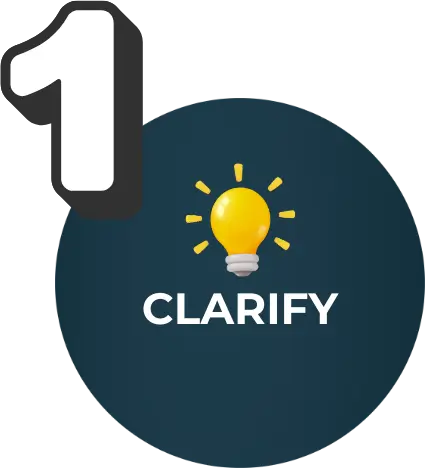 Step 1 Clarify in the CAUSE system for waste management SEO marketing services, defining positioning and keyword strategy.