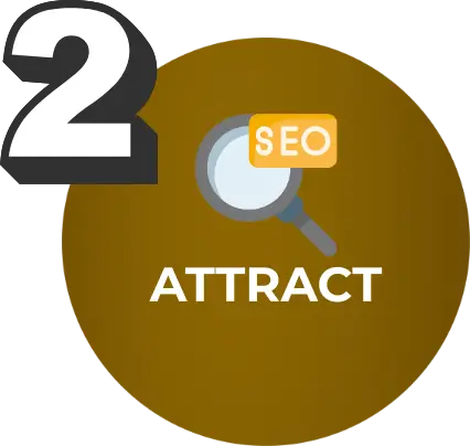 Step 2 Attract in the CAUSE system showing how waste management SEO marketing services increase visibility in search, AI, and social.